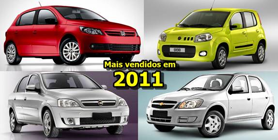 Lista dos Carros Populares Mais Vendidos no Brasil em 2011