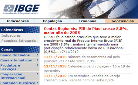 Site do IBGE – www.ibge.gov.br