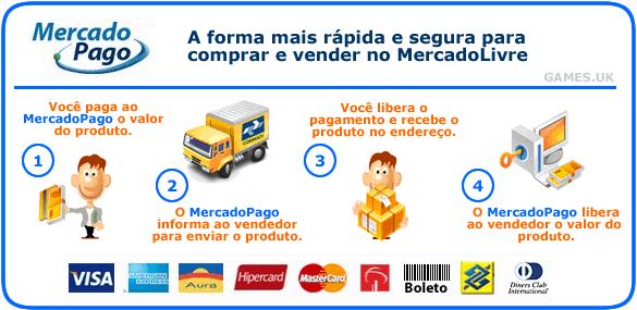 Mercado Pago: Saiba como Funciona e Telefone