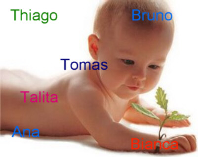 Nomes para Bebê Menino Menina – Nomes Lindos, Clássicos, Modernos, Significados